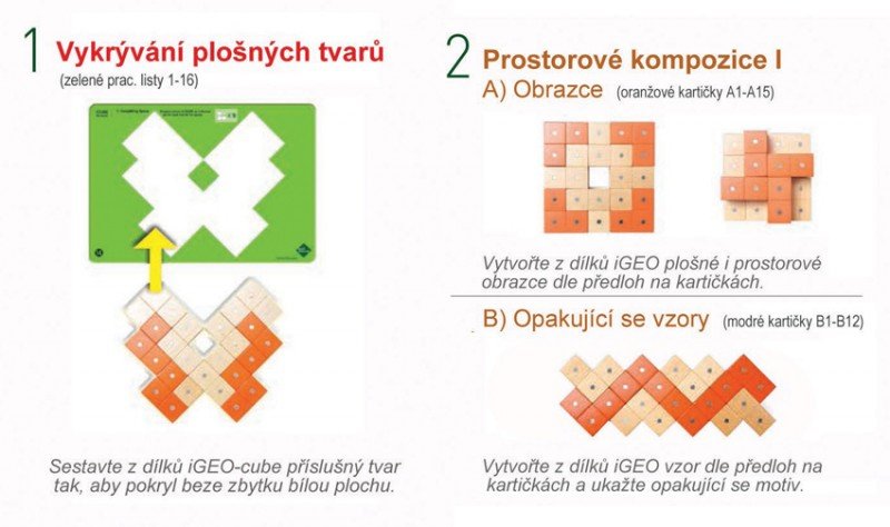 Genii Creation iGEO cube