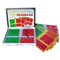 Voltík Malá a veľká elektronická násobilka