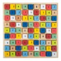 Small Foot Sudoku pre deti