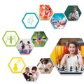 Akros Nové technológie: Vyvážte svoje aktivity