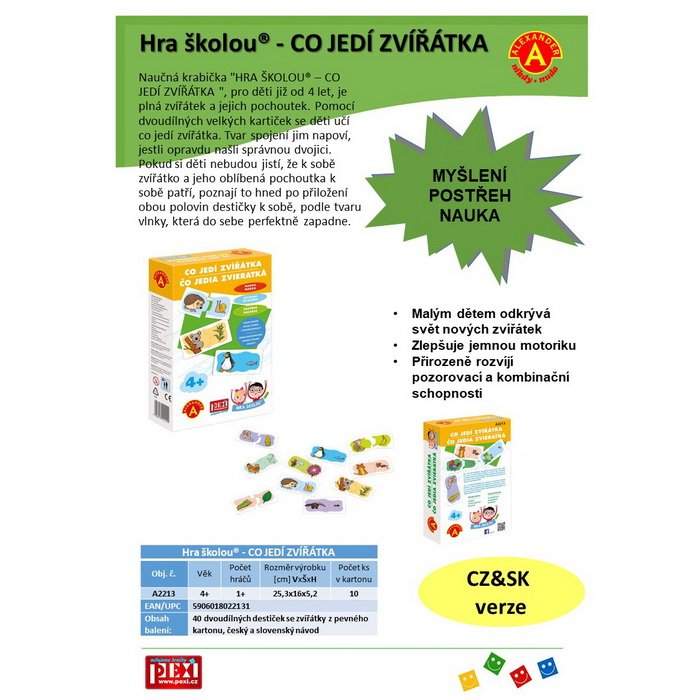 Hra školou - Čo jedia zvieratká