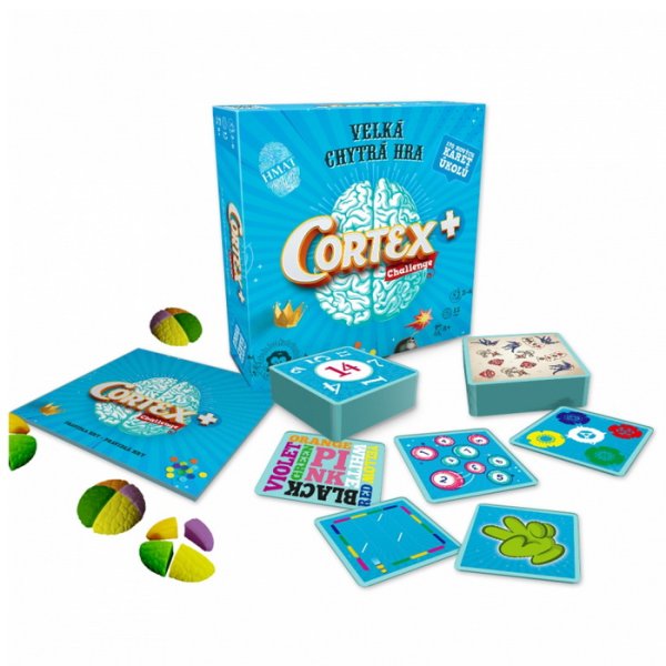 Cortex+ Challenge
