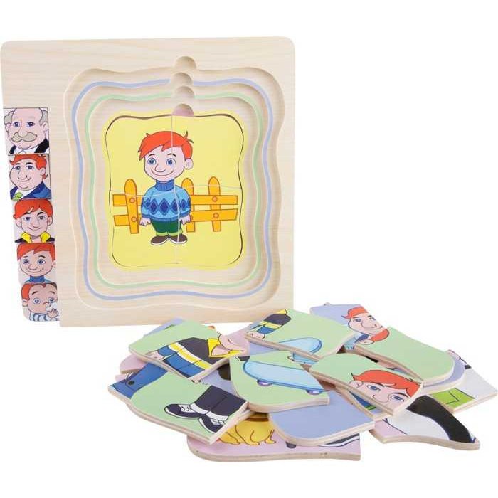 Small Foot Puzzle Životný vývoj muža