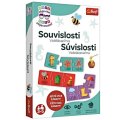 Trefl Malý objaviteľ - Súvislosti
