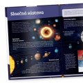 Albi Science Objavuj svet Vesmír