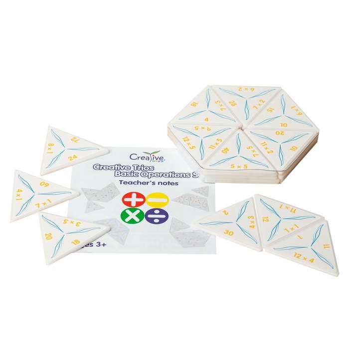 Školské trojdomino Násobenie 1-5, 36 kusov