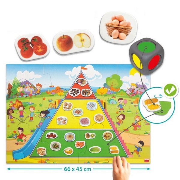 Akros Pyramída zdravej výživy
