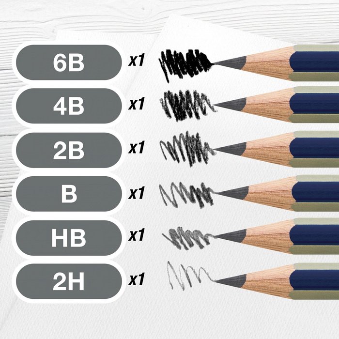 Faber Castell Grafitové ceruzky Goldfaber Promo set, 8 ks