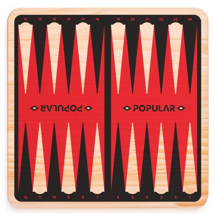 Popular Súbor spoločenských hier