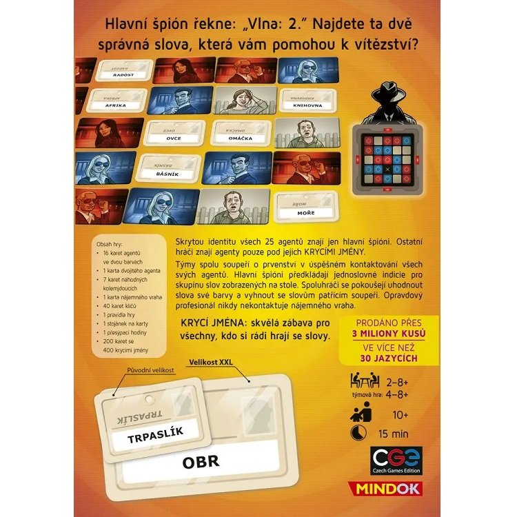 Mindok Krycie mená