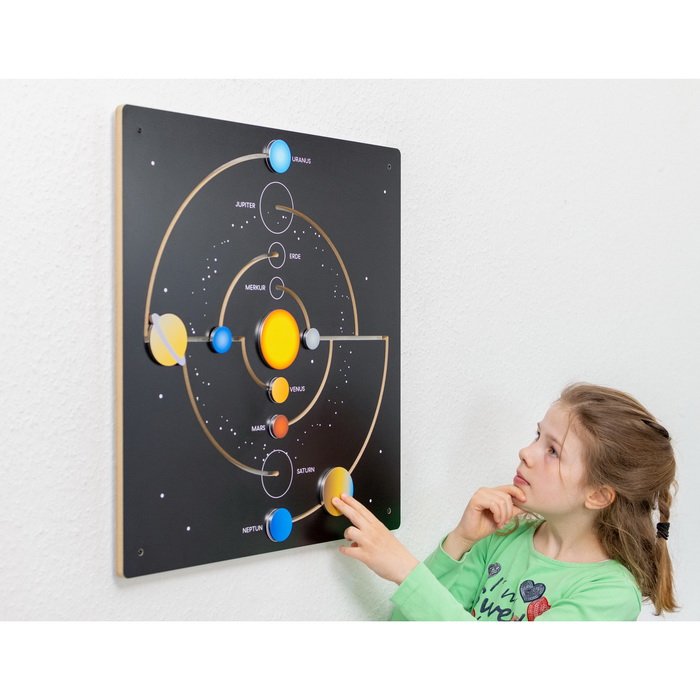 Nástenný panel Naše planéty, 58 cm