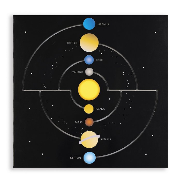 Nástenný panel Naše planéty, 58 cm