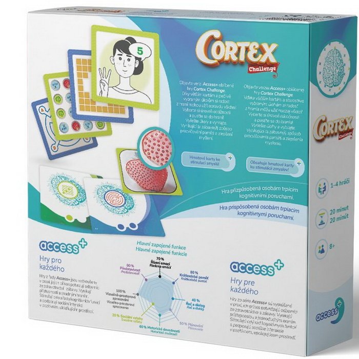 Cortex Challenge Access+