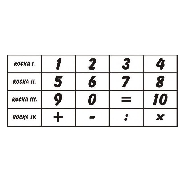 Molitanová matematika, 4 kocky