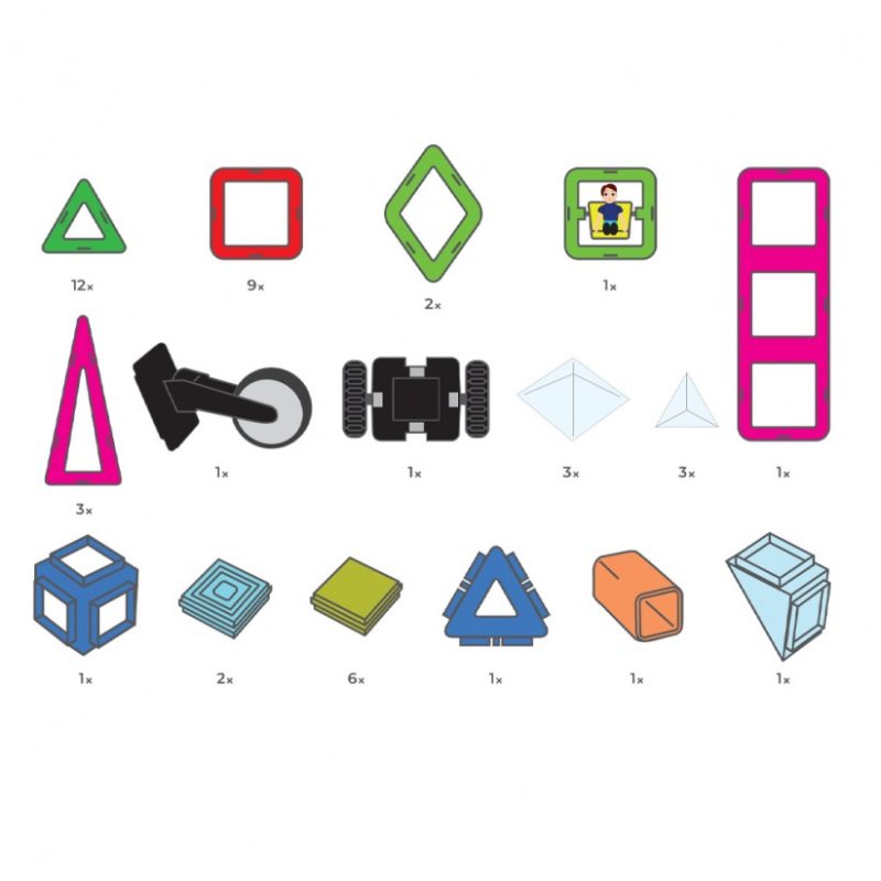 Magformers Extenzo Box 2023