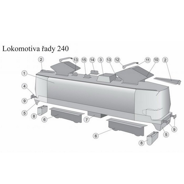 Vystrihovačka elektrické lokomotívy, 3 modely