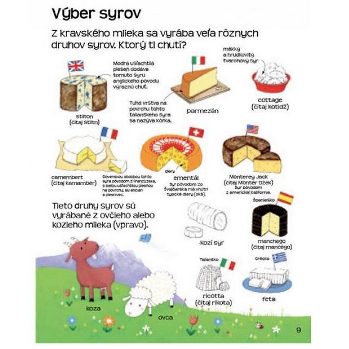 Moja prvá knižka - Čo jeme