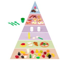 Pyramída zdravej výživy, 70 ks