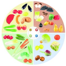 Zelenina a ovocie v 4 ročných obdobiach, 62 ks