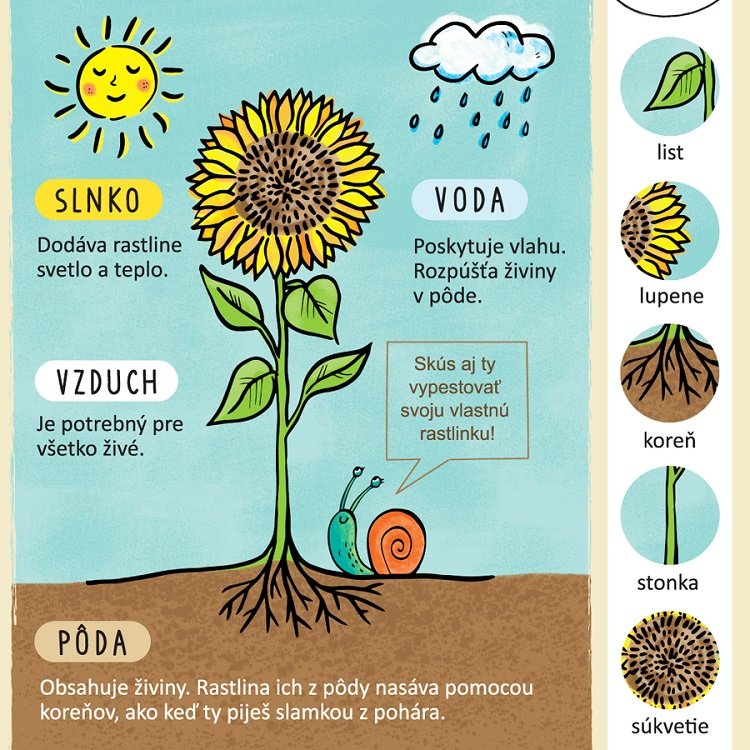 Jar – hravé úlohy s nálepkami