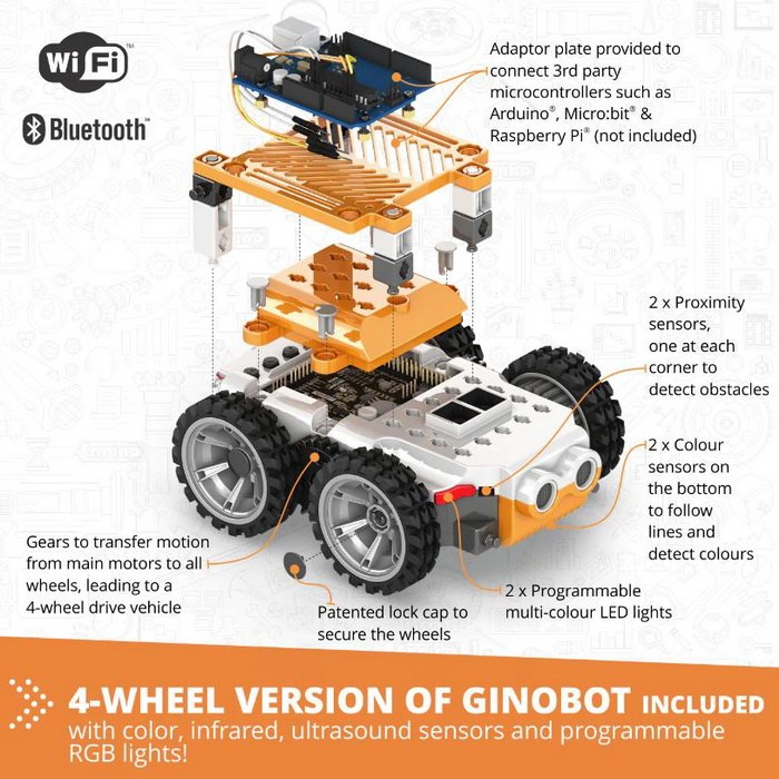 Engino STEM CodingLab – GINOBOT