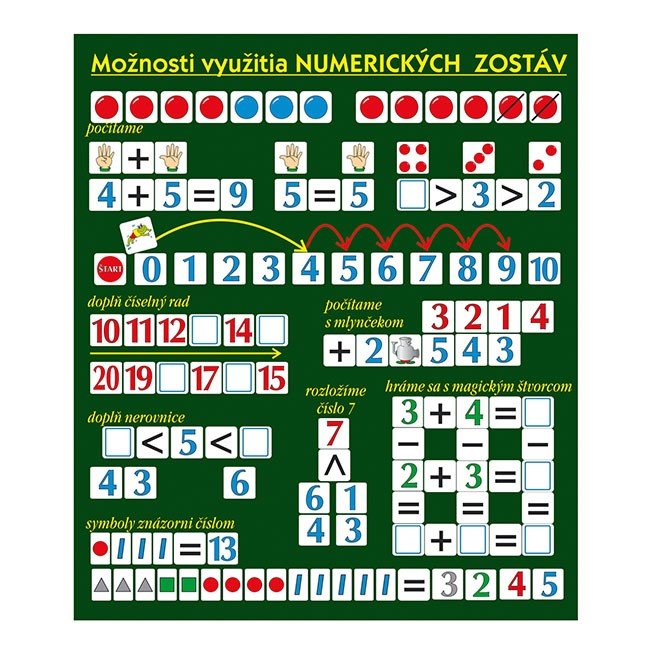 Magnetické obrázky Čísla 11-20, 12 kariet