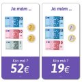Ja mám, kto má - Euro peniaze do 100