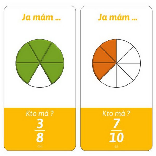 Ja mám, kto má - Práca so zlomkami 1.časť
