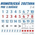 Magnetická numerická zostava pre 2. ročník, 140 kariet