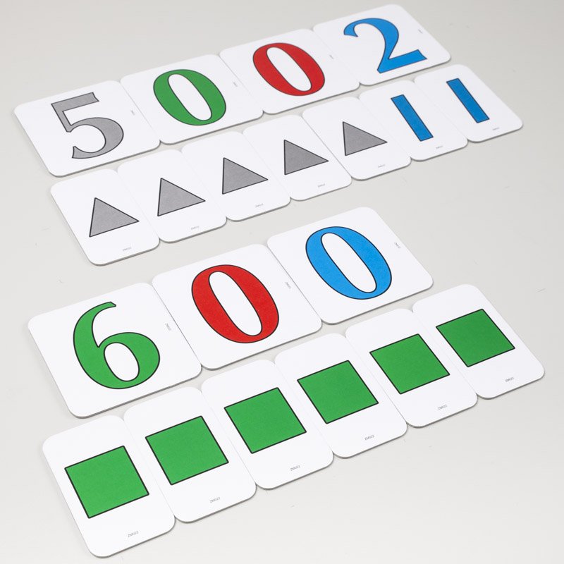 Magnetická numerická zostava pre 3.-4. ročník, 176 kariet