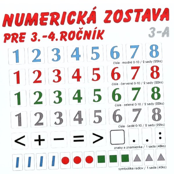 Magnetická numerická zostava pre 3.-4. ročník, 176 kariet