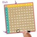 Akros Bingo hra na násobilku