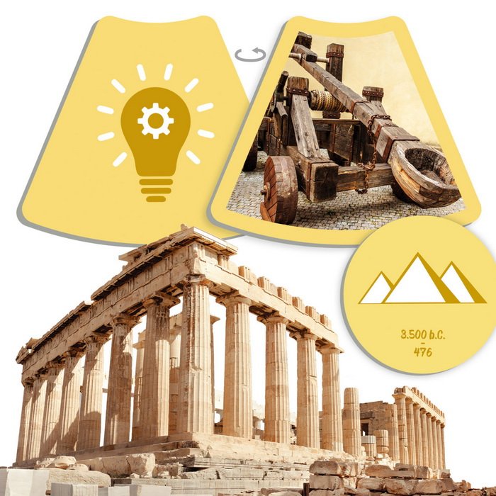 Akros História v obrázkoch