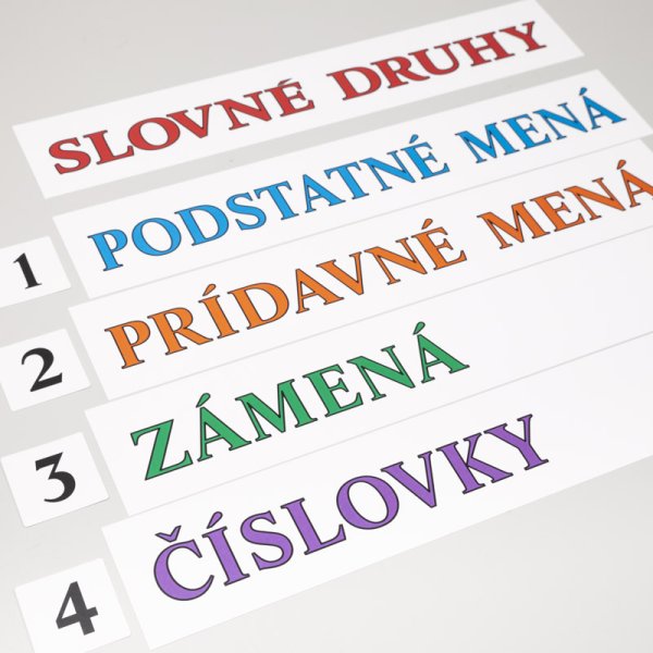 Pracovné karty Slovné druhy, 188 kariet