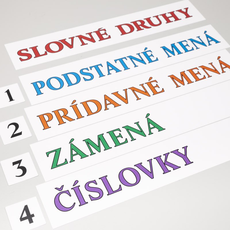 Pracovné karty Slovné druhy, 188 kariet