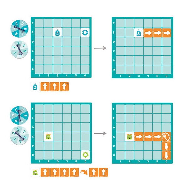 Robocoding - súradnice a prvé programovanie