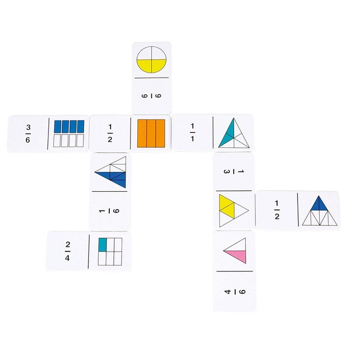 Learning Resources Domino na zlomky a percentá