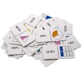Learning Resources Domino na zlomky a percentá