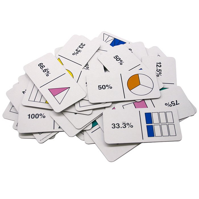 Learning Resources Domino na zlomky a percentá
