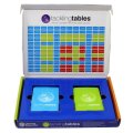 Learning Resources Kartičky na násobenie a delenie, 78 ks