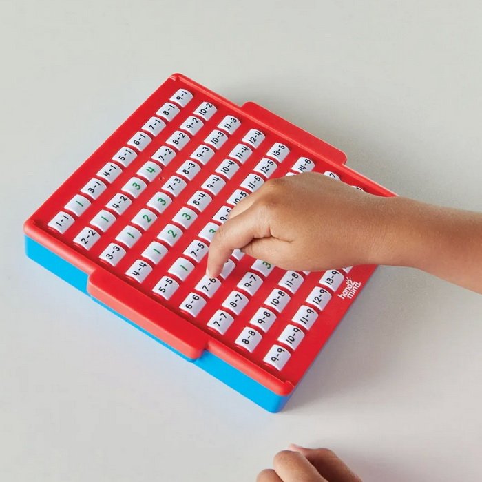 Learning Resources Tabuľka na odčítavanie