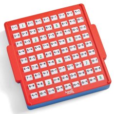 Learning Resources Tabuľka na odčítavanie
