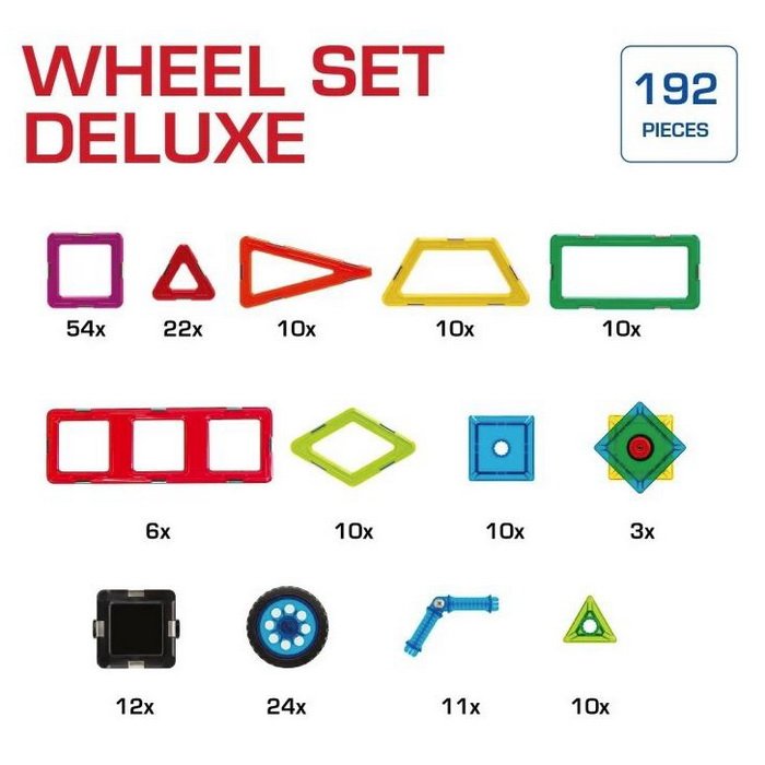 GeoSmart Wheel Set Deluxe, 192 ks