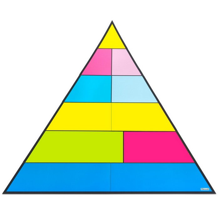 Betzold Magnetická potravinová pyramída, 9 dielov