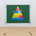 Betzold Magnetická potravinová pyramída, 9 dielov