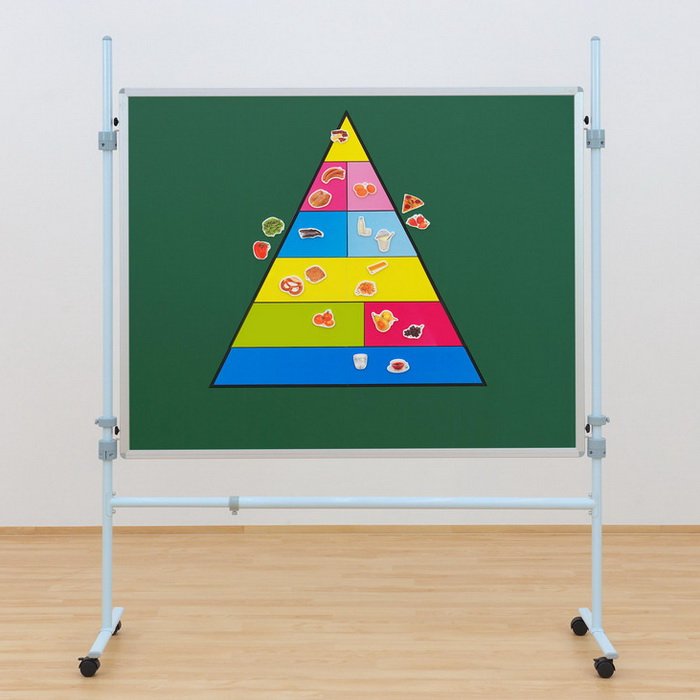 Betzold Magnetická potravinová pyramída, 9 dielov