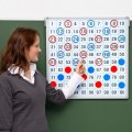 Betzold Magnetická tabuľa s číselnou potlačou do 100