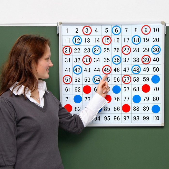 Betzold Magnetická tabuľa s číselnou potlačou do 100