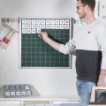 Betzold Stovková tabuľa s magnetickými číslami