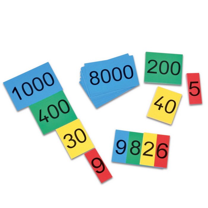 Betzold Kartónové číselné karty 0-9999, 40 ks